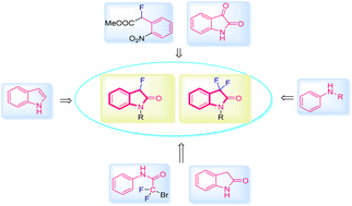 Graphical abstract: Synthetic strategies for the construction of C3-fluorinated oxindoles