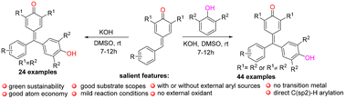 Graphical abstract: DMSO-promoted direct δ-selective arylation of p-quinone methenylpiperidine bearinides to generate fuchsones under metal-free conditions by employing p-QMs themselves or substituted phenols as aryl sources