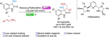 Graphical abstract: High diastereo- and enantioselective Michael addition of 3-acetoxy-2-oxindoles with nitroalkenes catalyzed by nickel/PyBisulidine