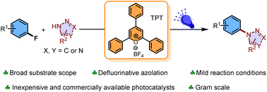 Graphical abstract: Organic photoredox-catalyzed oxidative azolation of unactivated fluoroarenes