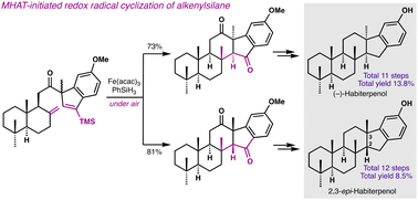 Graphical abstract: Concise syntheses of (−)-habiterpenol and (+)-2,3-epi-habiterpenol via redox radical cyclization of alkenylsilane