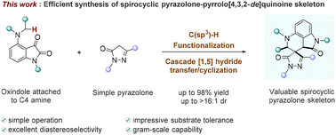 Graphical abstract: Assembly of spirocyclic pyrazolone-pyrrolo[4,3,2-de]quinoline skeleton via cascade [1,5] hydride transfer/cyclization by C(sp3)–H functionalization