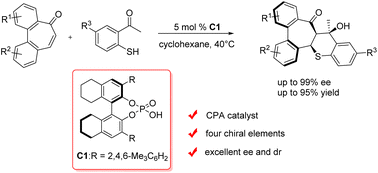 Graphical abstract: CPA-catalyzed asymmetric domino thia-Michael/aldol reactions for simultaneous chiral center and axial chirality formation