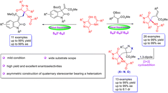 Graphical abstract: Squaramide-catalyzed asymmetric regioselective allylic alkylation of 4-aminopyrazolones with Morita–Baylis–Hillman carbonates