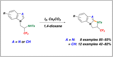 Graphical abstract: Iodine-promoted synthesis of CF3-substituted dihydroimidazobenzimidazole and CF3-dihydroimidazoindole via C–N bond formation