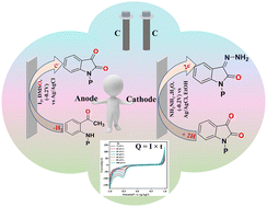 Graphical abstract: Electro-organic synthesis of isatins and hydrazones through C–N cross-coupling and C(sp2)–H/C(sp3)–H functionalization