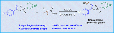 Graphical abstract: A regioselective synthesis of β-difluoromethoxy vinyl sulfones via O-difluoromethylation of β-ketosulfones using sodium chlorodifluoroacetate