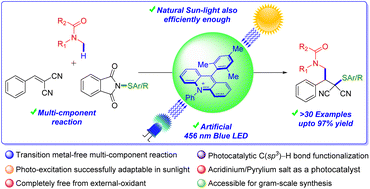 Graphical abstract: An organo-photocatalyzed visible-light-driven multi-component approach for carbothioaryl/alkylation of activated alkenes via C(sp3)–H bond functionalization
