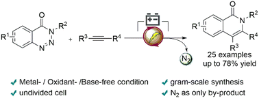 Graphical abstract: Electrochemical annulation of 1,2,3-benzotriazinones with alkynes to access isoquinolin-1(2H)-ones