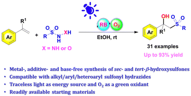 Graphical abstract: Dioxygen concentration-dependent selective hydroxysulfonylation of olefins by rose bengal-sensitized photocatalysis
