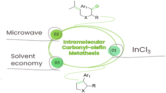 Graphical abstract: InCl3-catalyzed intramolecular carbonyl–olefin metathesis