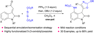 Graphical abstract: Sequential annulation and isomerisation reaction of 3-acylmethylidene oxindoles with Huisgen zwitterions and synthesis of 5-(3-oxindolyl)oxazoles