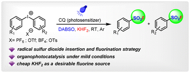 Graphical abstract: Aryl sulfonyl fluoride synthesis via organophotocatalytic fluorosulfonylation of diaryliodonium salts