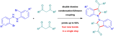 Graphical abstract: Efficient approach to 1,1′-bisindoles via copper(i)-catalyzed double domino reaction