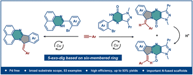 Graphical abstract: Synthesis of pyrimidine-fused skeletons through copper-catalyzed consecutive Sonogashira coupling and aminocyclization