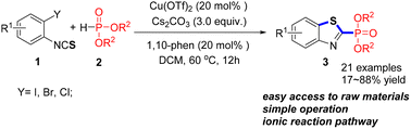 Graphical abstract: Copper(ii)-catalyzed cascade Csp2–P/C–C bond formation to construct benzo[d]thiazol-2-ylphosphonates