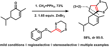 Graphical abstract: Dithioallyl cation (3 + 2) cycloadditions under aprotic reaction conditions: rapid access to spiro-fused cyclopentane scaffolds