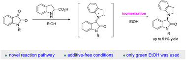 Graphical abstract: Direct synthesis of N-functionalized indoles through isomerization of azomethine ylides