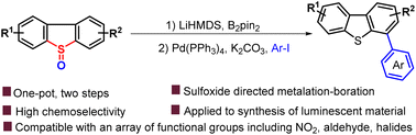 Graphical abstract: One-pot cascade synthesis of dibenzothiophene-based heterobiaryls from dibenzothiophene-5-oxide