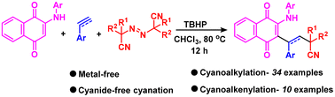 Graphical abstract: tert-Butylhydroperoxide mediated radical cyanoalkylation/cyanoalkenylation of 2-anilino-1,4-naphthoquinones with vinylarenes/arylalkynes and azobis(alkylcarbonitrile)s