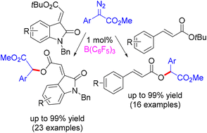 Graphical abstract: Borane catalyzed transesterification of tert-butyl esters using α-aryl α-diazoesters