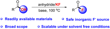 Graphical abstract: Synthesis of acyl fluorides through deoxyfluorination of carboxylic acids