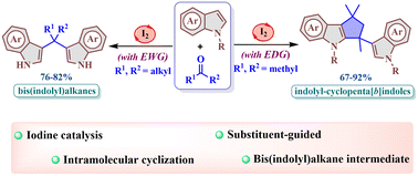 Graphical abstract: Molecular-iodine catalyzed selective construction of cyclopenta[b]indoles from indoles and acetone: a green gateway to indole-fused cycles