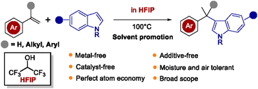 Graphical abstract: Transition-metal-free and additive-free intermolecular hydroarylation of alkenes with indoles in hexafluoroisopropanol