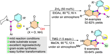Graphical abstract: Synthesis of arene-functionalized fused heterocyclic scaffolds via a regioselective cascade 1,4-conjugate addition/5-exo-dig annulation strategy