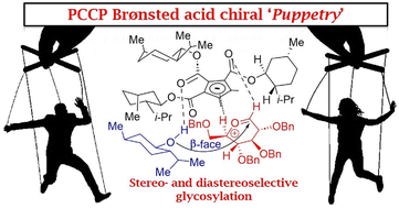 Graphical abstract: α/β-Stereo- and diastereoselective glycosylation with n-pentenyl glycoside donors, promoted by N-iodosuccinimide and catalyzed by chiral Brønsted acid