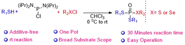 Graphical abstract: Synthesis of mixed phosphorotrithioates via thiol coupling with bis(diisopropylamino)chlorophosphine and sulphenyl chloride