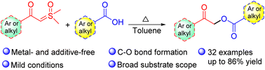 Graphical abstract: Metal-free synthesis of α-acyloxy ketones from carboxylic acids and sulfoxonium ylides