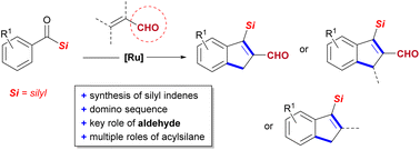 Graphical abstract: Synthesis of silyl indenes by ruthenium-catalyzed aldehyde- and acylsilane-enabled C–H alkylation/cyclization
