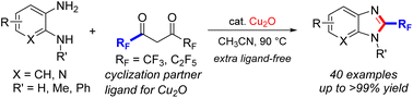 Graphical abstract: Cu-catalyzed convenient synthesis of 2-trifluoromethyl benzimidazoles via cyclization of o-phenylenediamines with hexafluoroacetylacetone