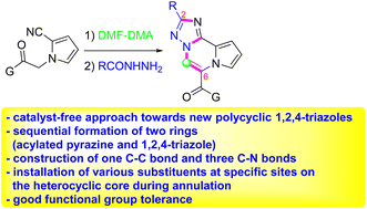 Graphical abstract: Catalyst-free assembly of a polyfunctionalized 1,2,4-triazole-fused N-heterocycle, 6-acylated pyrrolo[1,2-a][1,2,4]triazolo[5,1-c]pyrazine