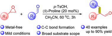 Graphical abstract: Proline-catalyzed synthesis of α-substituted (E)-α,β-unsaturated aldehydes from epoxides