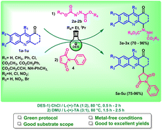 Graphical abstract: Metal-free C(sp3)–H functionalization (C–C and C–N bond formation) of 1,2,3,4-tetrahydroacridines using deep eutectic solvents as catalyst and reaction medium