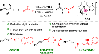 Graphical abstract: Iridium-catalysed reductive allylic amination of α,β-unsaturated aldehydes
