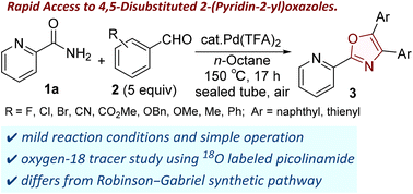 Graphical abstract: A sequential reaction of picolinamide with benzaldehydes promoted by Pd(TFA)2: rapid access to 4,5-disubstituted 2-(pyridin-2-yl)oxazoles in n-octane