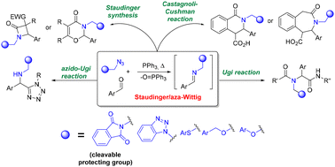 Graphical abstract: Imines with rare α-heteroatom substituted amine components generated in situ via the Staudinger/aza-Wittig tandem reaction and their application in multicomponent reactions