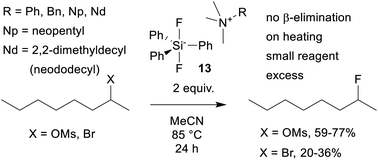 Graphical abstract: Quaternary ammonium fluorides and difluorosilicates as nucleophilic fluorination reagents