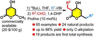 Graphical abstract: Two-step, high-yielding total synthesis of antibiotic pyrones