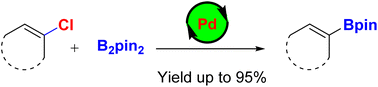 Graphical abstract: A palladium-catalyzed synthesis of cyclic alkenyl boronates from alkenyl chlorides