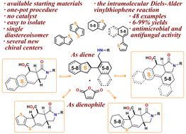 Graphical abstract: Application of the intramolecular Diels–Alder vinylarene (IMDAV) reaction for the synthesis of benzo-, carbocyclo-, thienothiopheneisoindolecarboxylic acids and its limitations