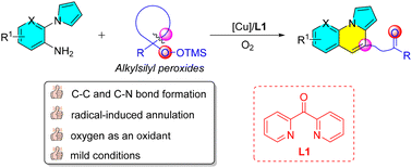 Graphical abstract: Copper-catalyzed oxidative cyclization of 2-(1H-pyrrol-1-yl)aniline and alkylsilyl peroxides: a route to pyrrolo[1,2-a]quinoxalines