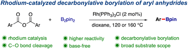 Graphical abstract: Decarbonylative borylation of aryl anhydrides via rhodium catalysis