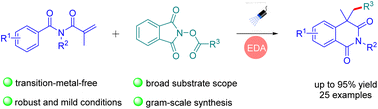 Graphical abstract: Visible-light-induced decarboxylative cascade cyclization of acryloylbenzamides with N-hydroxyphthalimide esters via EDA complexes