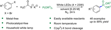 Graphical abstract: Photocatalyst-free visible-light-promoted C(sp2)–P coupling: efficient synthesis of aryl phosphonates