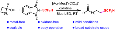 Graphical abstract: Visible light-promoted difluoromethylthiolation of cycloalkanols by C–C bond cleavage