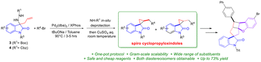 Graphical abstract: Alkene carboamination/oxidative denitrogenation of 3-allyl-3-hydrazinylindolin-2-ones: one-pot entry to spirocyclopropyloxindoles